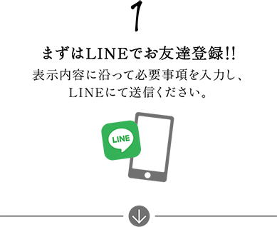 まずはLINEでお友達登録！！表示内容に沿って必要事項を入力し、LINEにて送信ください。